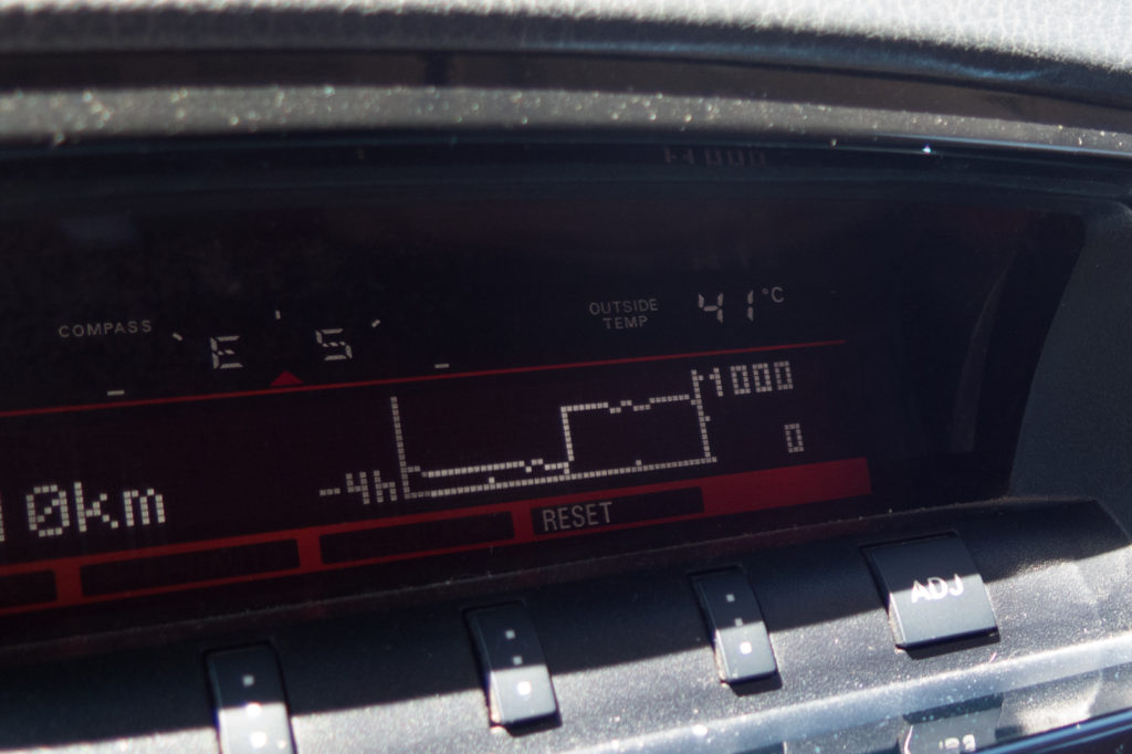 Temperature in Myall Lakes National Park